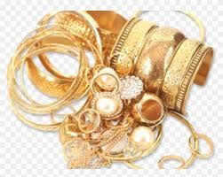Gold Loan Services